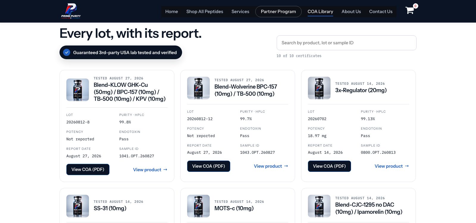 The searchable library of lab reports